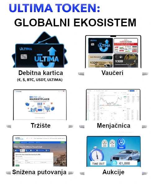 global ecosystem